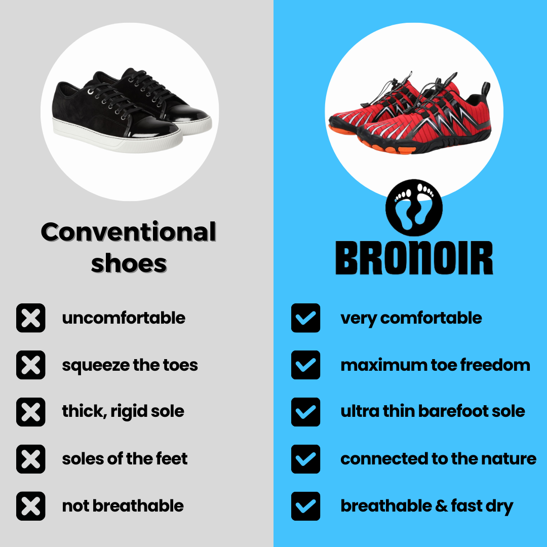 Vantasteps™ Hike - Barefoot Shoes