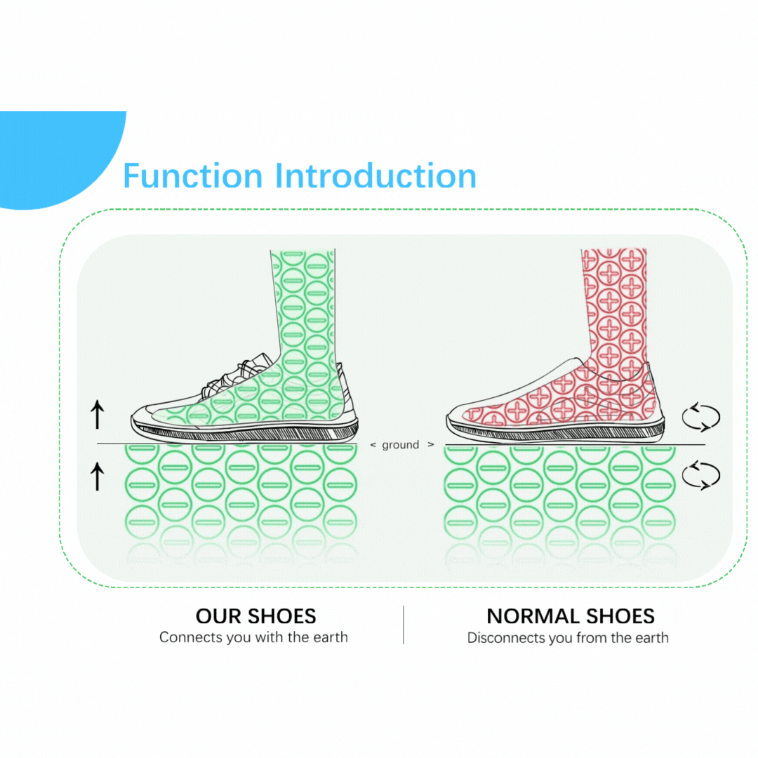 Vantasteps™ Skin Pro with Copper - Grounding Allround Barefoot Shoes